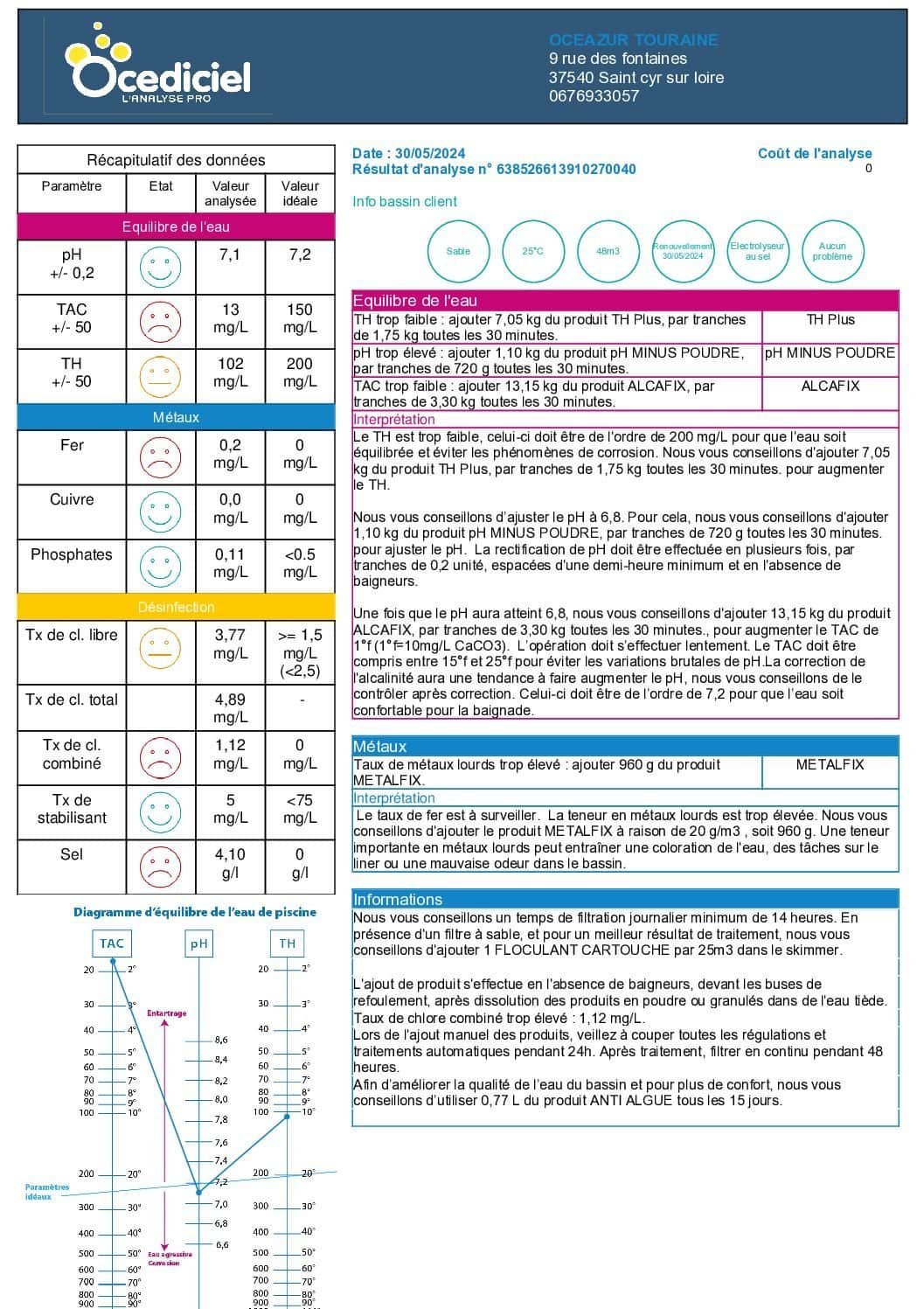 240530 AE Grelier pdf
